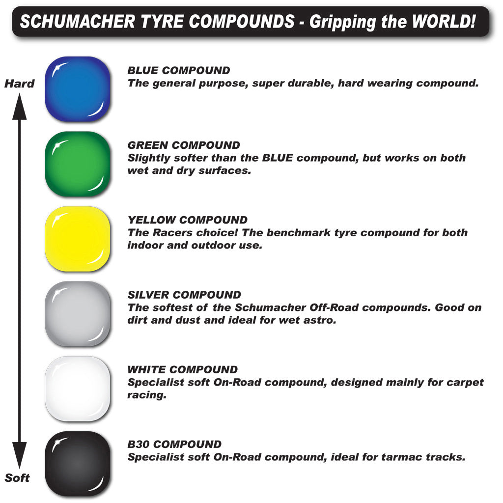 #U6905 - Schumacher Azami 1/10 2WD/4WD Rear Tyres- Yellow (PR)