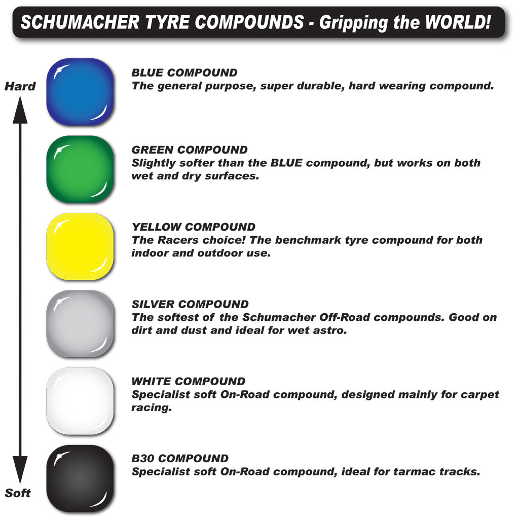 #U6906 - Schumacher Splinter 1/10 2WD Front Tyres - Yellow (PR)